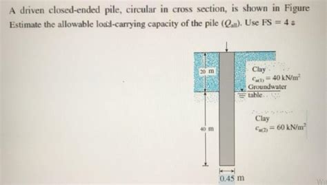 Solved A Driven Closed Ended Pile Circular In Cross Chegg