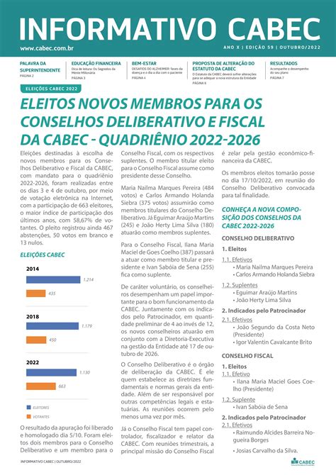 Informativo Cabec edição 59 outubro 2022 by CABEC Caixa de