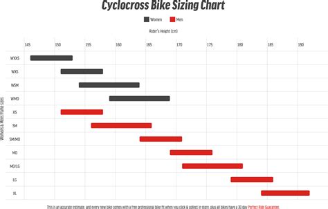 tt bike size chart - Keski