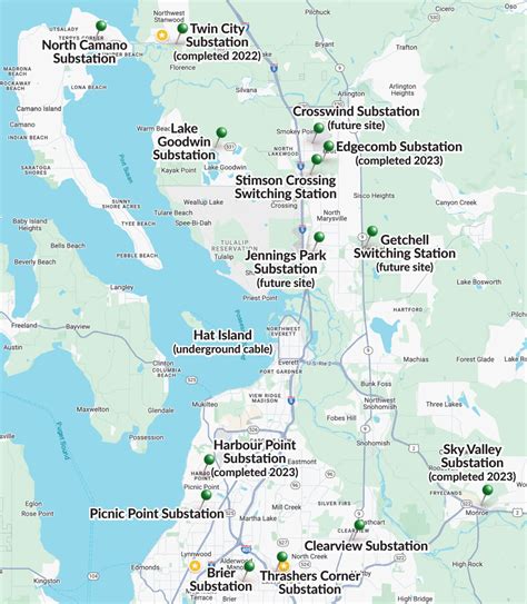 System Improvements Snohomish County Pud