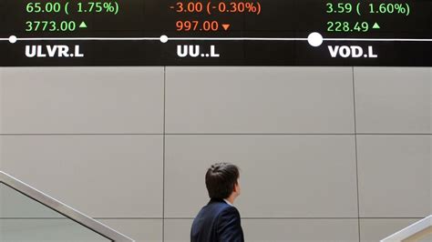 FTSE 100 hits record as traders celebrate easing recession fears