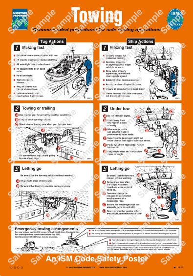 Maritime Progress Uk Wv Safety Poster For Towing Mmx Mm