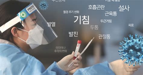 코로나 완치되니 후유증과의 싸움 롱 코비드 호소 급증