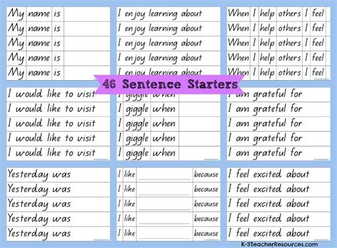 46 Sentence Starters Great For Writing Prompts And Literacy Centers