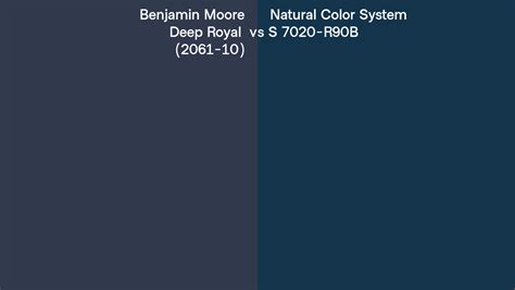 Benjamin Moore Deep Royal 2061 10 Vs Natural Color System S 7020 R90B