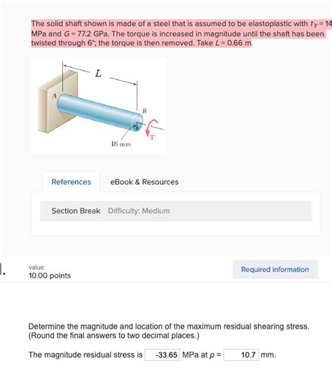 Solved The Solid Shaft Shown Is Made Of A Steel That Is Chegg