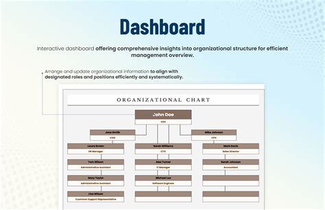 Organizational Chart Template in Excel, Google Sheets - Download ...