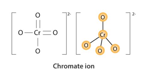 Chromate Formula - Properties, Structure, Uses