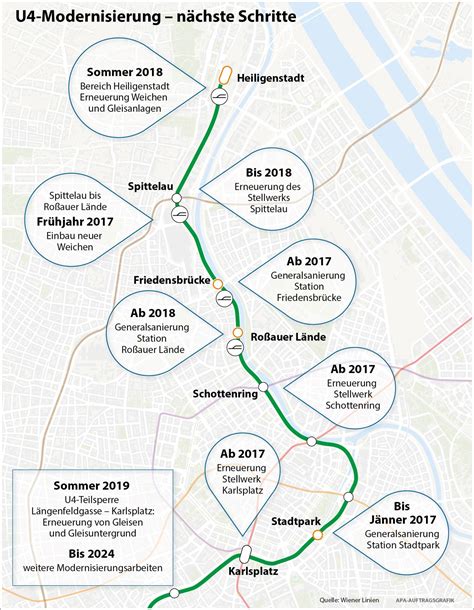 Sima Erstmals über 950 Millionen Öffi Fahrgäste in Wien Presse Service