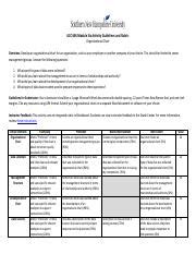 Acc646 Module Six Activity Guidelines And Rubric ACC 646 Module Six