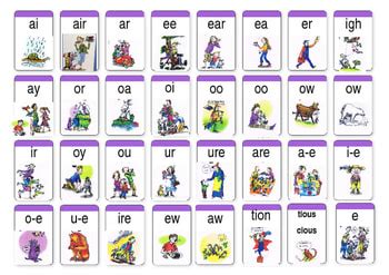 Phonics And Early Reading Hoyland Springwood Primary School