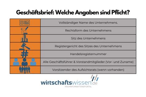 Geschäftsbriefe richtig gestalten Pflichtangaben für Unternehmen