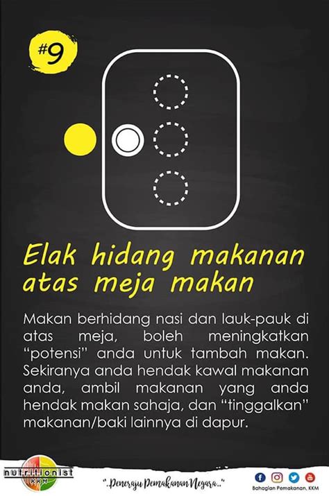 "Elak Makan Berhidang", KKM Kongsi 10 Tips Elak Makan Berlebihan