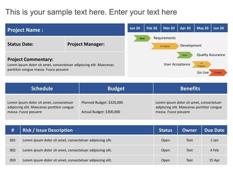 Project Status Summary Dashboard PowerPoint Template | SlideUpLift