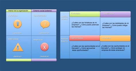 Inteligencia Corporativa Global Value Consulting