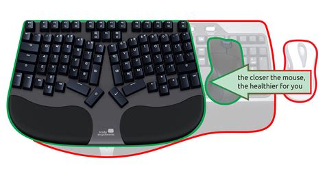 Truly Ergonomic Cleave Keyboard By Truly Ergonomic Ergocanada