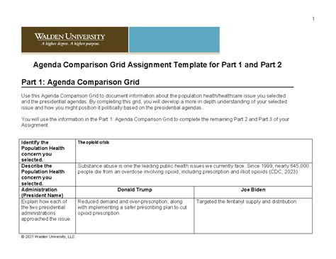 Usw Nurs Agenda Comparison Grid Template Agenda Comparison Grid