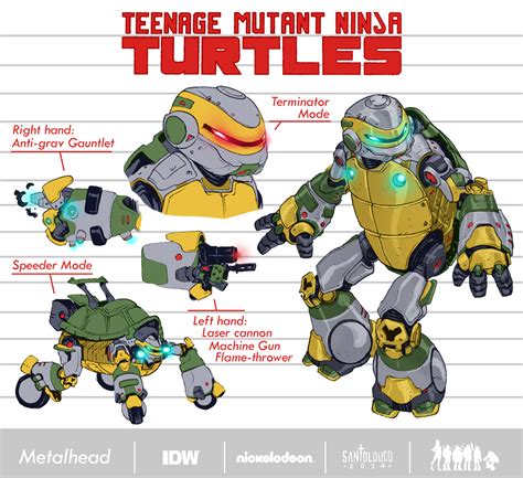 Metalhead Idwgallery Tmntpedia Fandom