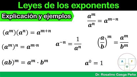 Tabla De Exponentes