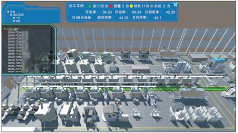 数字孪生系统3d可视化 DNC MDC 机床联网 数字化工厂 智能制造 西安灵秀智能官网