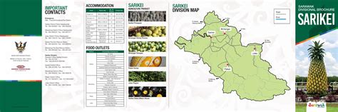 (PDF) SARAWAK DISTANCE ABOUT DIVISION PROFILE SARAWAK MAP - DOKUMEN.TIPS