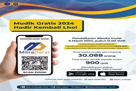 Kemenhub Gelar Program Mudik Gratis Lebaran Tahun Tersedia