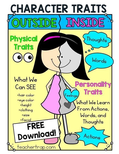 Pin On Classroom Ideas