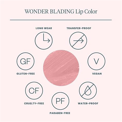 Wonderskin Wonder Blading Peel And Reveal Lip Stain Kit XOXO Long