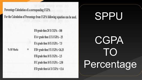 Sppu Cgpa To Percentage Sppu Sgpa To Percentage All Streams Having Sgpa Cgpa Format Youtube