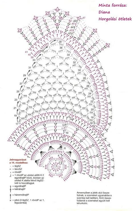 Pin By Miya Miyaa On Koronkowa Serwetka Crochet Doily Diagram