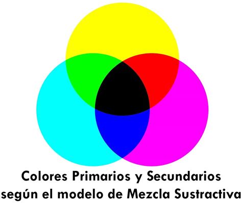 COLOR SECUNDARIO