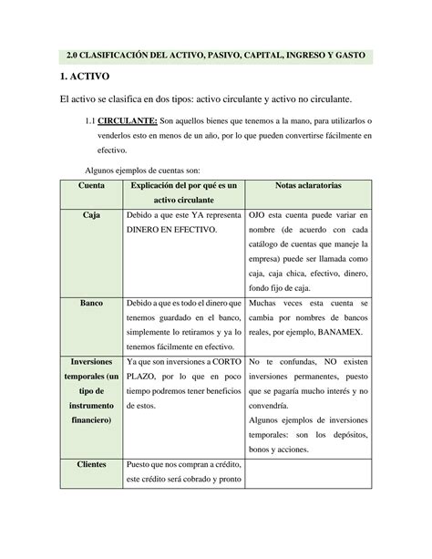 SOLUTION Activo Pasivo Capital Ingreso Y Gasto Studypool