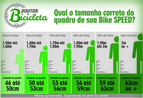 Qual Tamanho De Quadro Devo Usar Doutor Bicicleta Blog