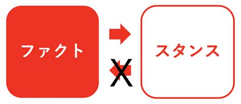 ファクトで押さえる「日本の移民問題」。在留外国人300万人時代をどう捉えるか｜望月優大