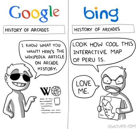 Google vs Bing - Meme Guy