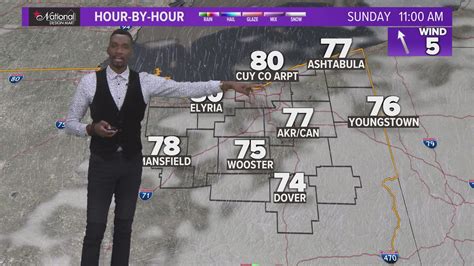 What is the weather forecast for Northeast Ohio? | wkyc.com