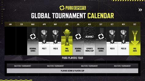 Updates To The Pubg Esports Roadmap News Pubg Esports