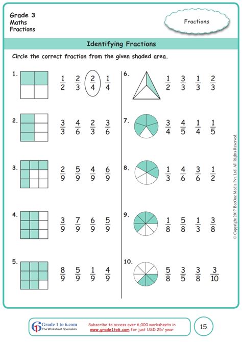 Third Grade Fractions Worksheets