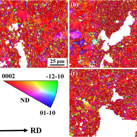 Macroscopic Morphology Of Edge Crack At Different Rolling Tension A Download Scientific