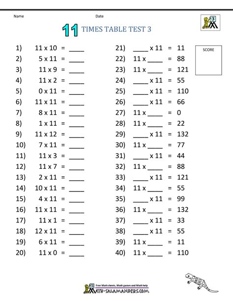 Times Tables Worksheets Pdf