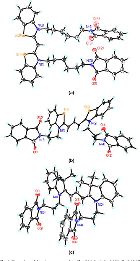 Figure From Synthesis Of Symmetrical Cyanine Dyes With Two N