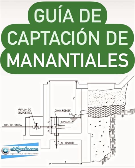 GUÍA PARA EL DISEÑO Y CONSTRUCCIÓN DE CAPTACIÓN DE MANANTIALES