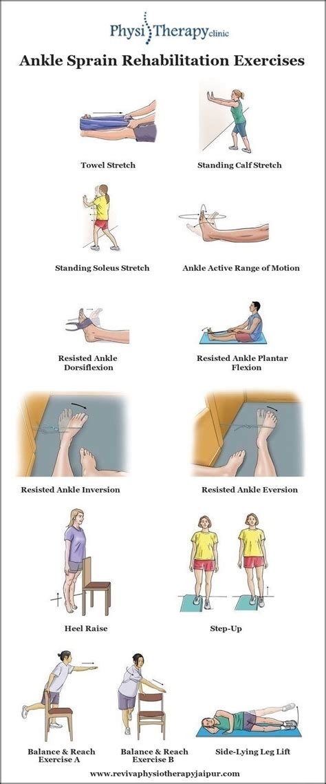 Ankle Sprain Rehab Exercises Sprained Ankle Physical Therapy