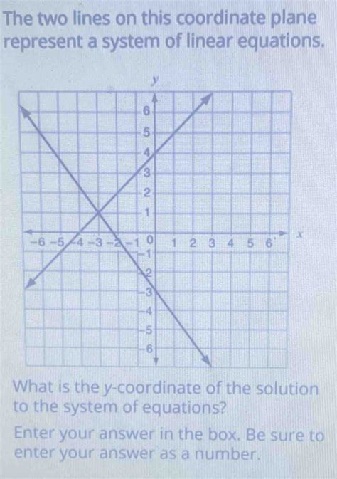 The Two Lines On This Coordinate Plane Represent A System Of Linear