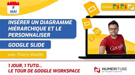 GOOGLE SLIDES INSERER UN DIAGRAMME HIERARCHIQUE ET LE PERSONNALISER