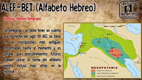 Alef Bet Alfabeto Hebreo Historia Simbolismo Y Significado Ra Parte