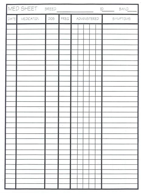 509 Bandwidth Limit Exceeded | Medication chart, Medication ...
