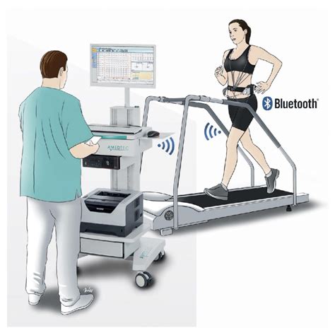 Electrocardiógrafo de 12 derivaciones Amedtec Doctor Choice