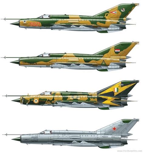 List of mikoyan gurevich mig 21 variants – Artofit