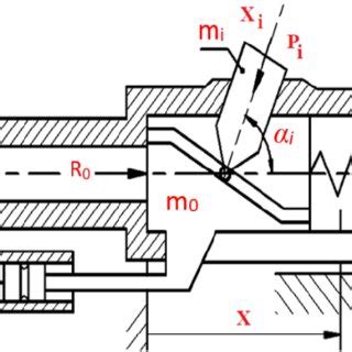 physical model   automatic firing system  scientific